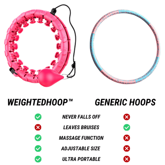 Infinity Hoop Plus