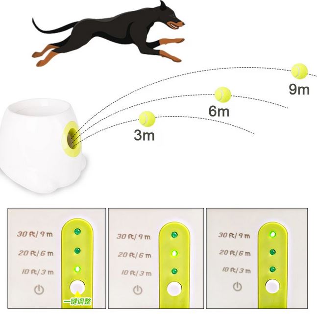 Fetchly - Automatic Tennis Ball Launcher