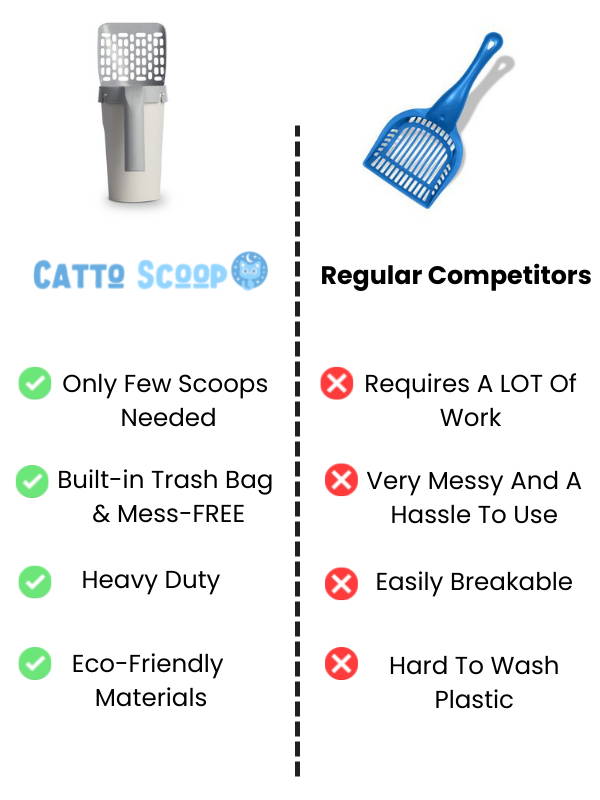 Catto Scoop - Premium Cat Litter Scooper