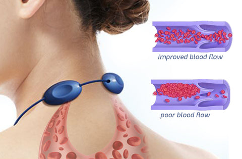 EMS Portable Lymphatic Relief Neck Massager