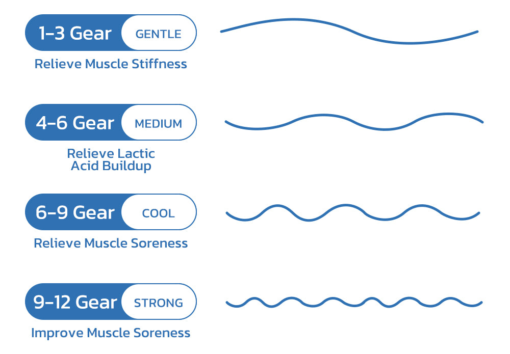 EMS Neck Acupoints Lymphvity Massager Device