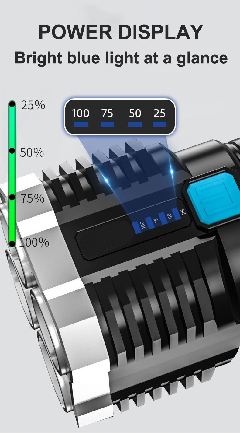 Anti-Explosion Flashlight