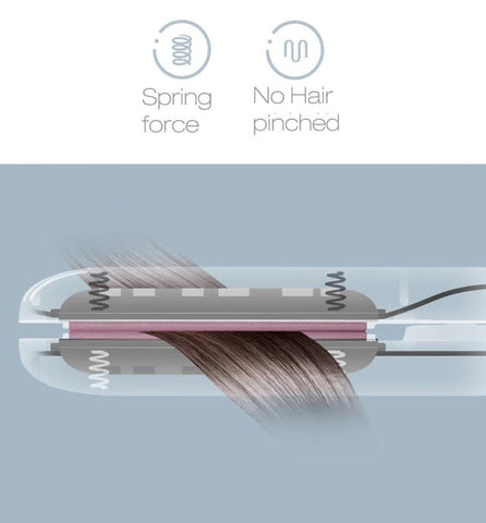 (Hot Sale - 49% OFF)Mini Hair Curler