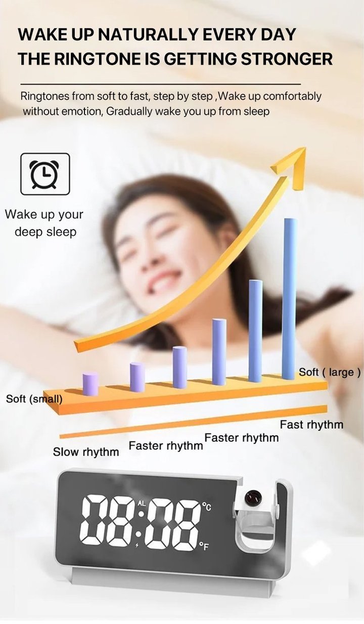 Mirror projection alarm clock