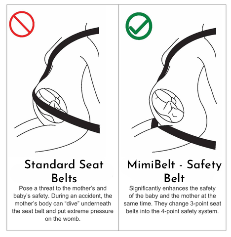 MimiBelt - Pregnancy Safety Belt