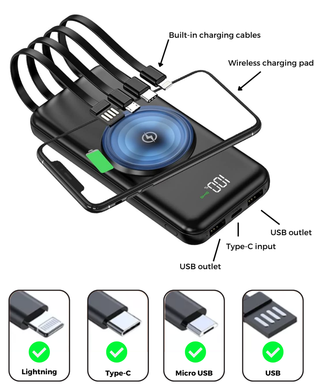 GOPAK Portable Power Bank w/ Charging cables + Wireless Charging