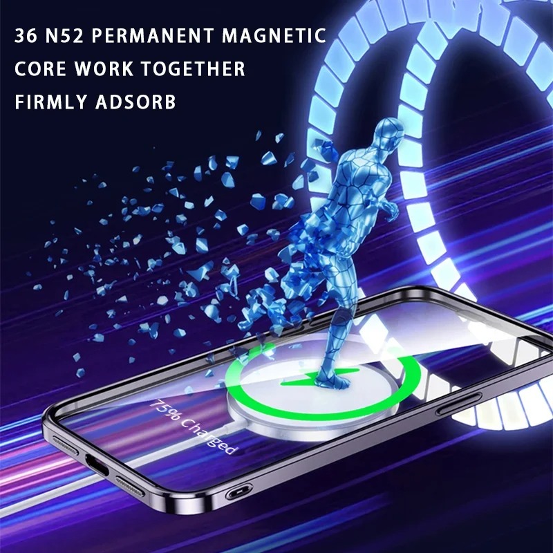 Limit Discounts 43% OFF - Electroplating Wireless Magnetic Charging All-Inclusive Lens iPhone Case