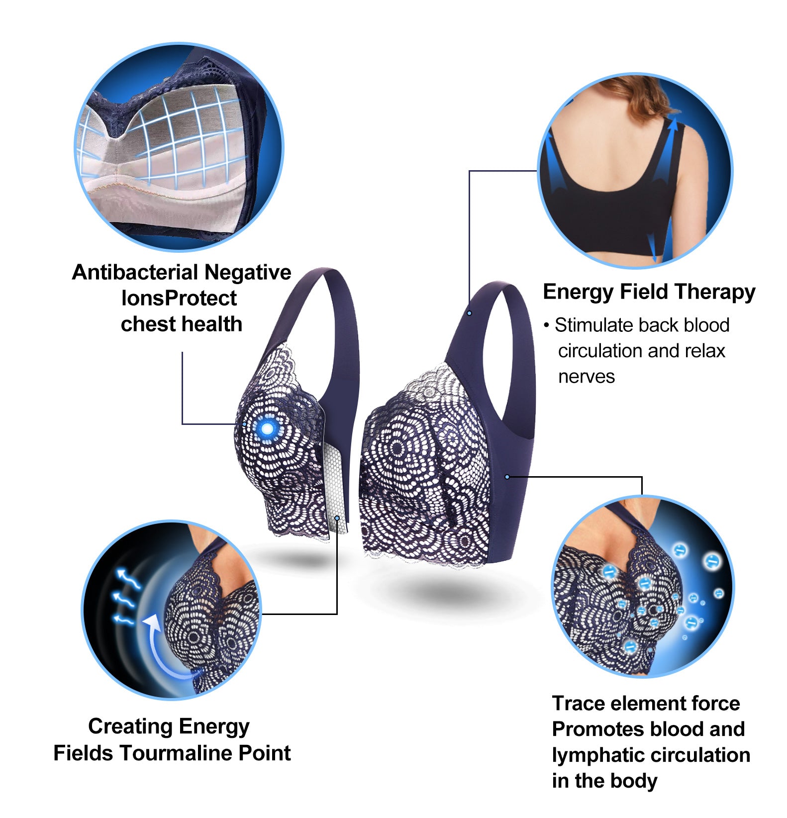 Lymphvity Detoxification and Shaping & Powerful Lifting Bra