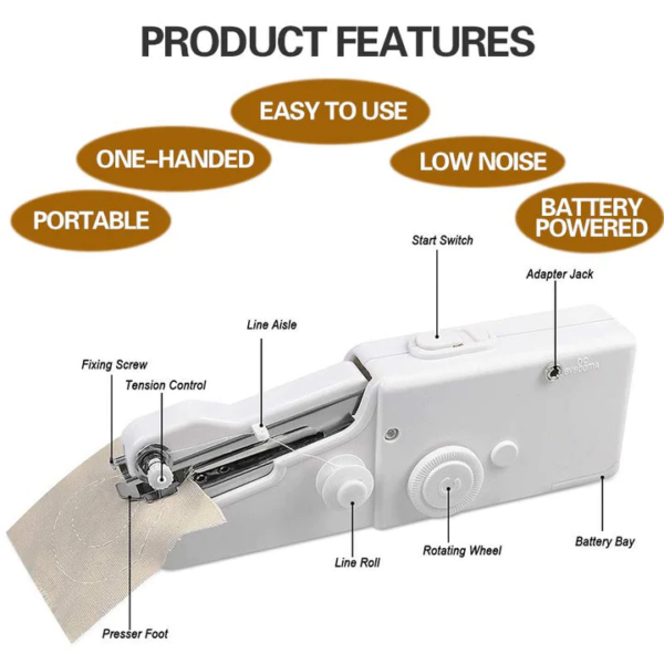 2022 Upgraded Handheld Mini Electric Sewing Machine